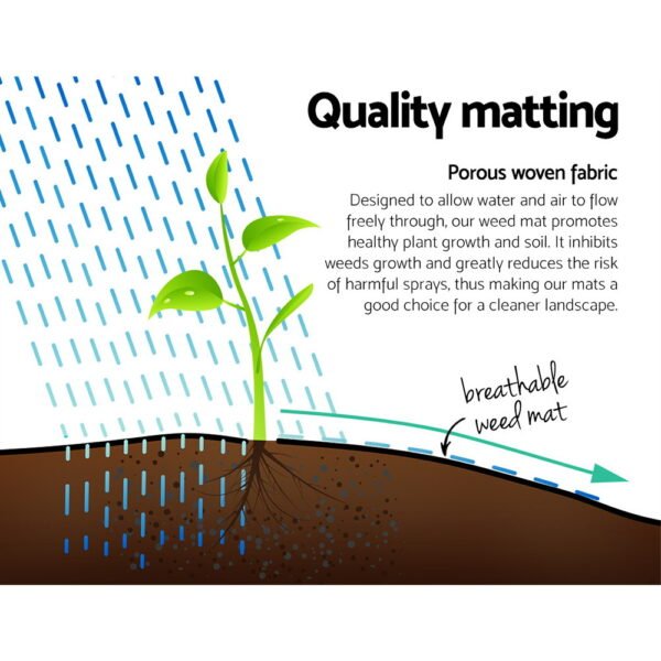 Instahut 1.83x30m Weed Mat Woven Fabric Weed Mat Control Matting Garden Plant - Image 5